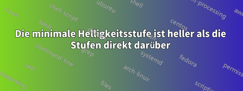 Die minimale Helligkeitsstufe ist heller als die Stufen direkt darüber
