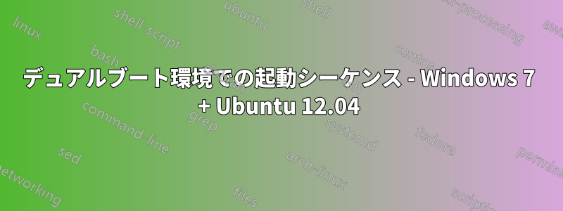 デュアルブート環境での起動シーケンス - Windows 7 + Ubuntu 12.04