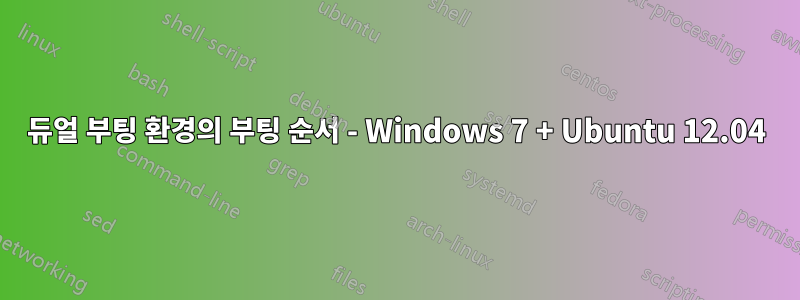 듀얼 부팅 환경의 부팅 순서 - Windows 7 + Ubuntu 12.04
