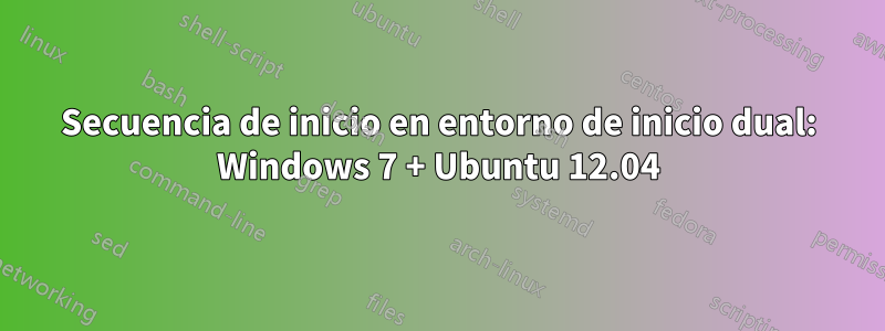 Secuencia de inicio en entorno de inicio dual: Windows 7 + Ubuntu 12.04