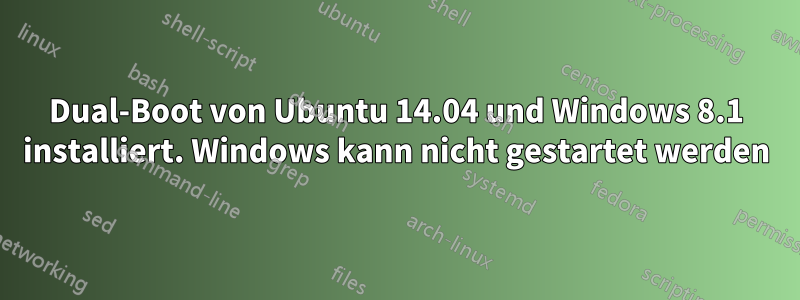 Dual-Boot von Ubuntu 14.04 und Windows 8.1 installiert. Windows kann nicht gestartet werden