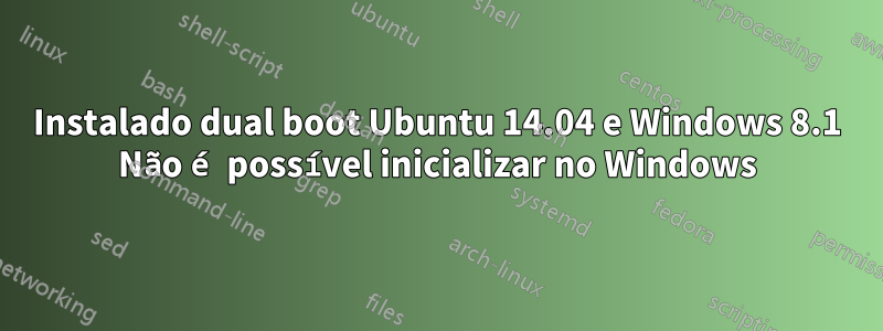 Instalado dual boot Ubuntu 14.04 e Windows 8.1 Não é possível inicializar no Windows