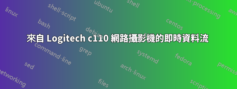 來自 Logitech c110 網路攝影機的即時資料流