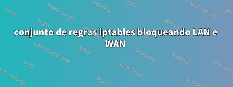 conjunto de regras iptables bloqueando LAN e WAN