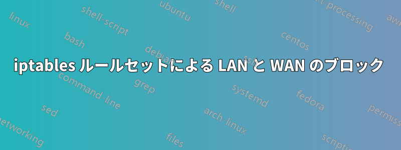 iptables ルールセットによる LAN と WAN のブロック
