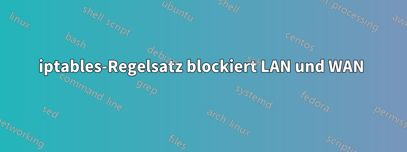 iptables-Regelsatz blockiert LAN und WAN