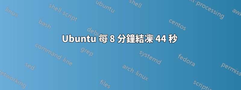 Ubuntu 每 8 分鐘結凍 44 秒