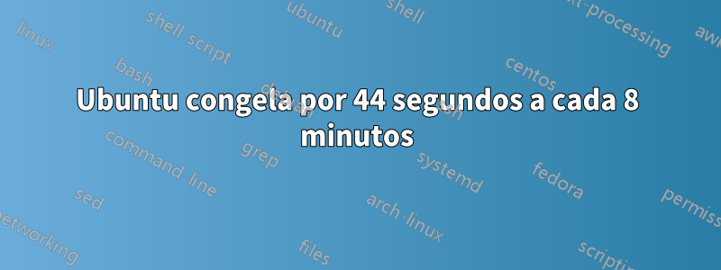 Ubuntu congela por 44 segundos a cada 8 minutos