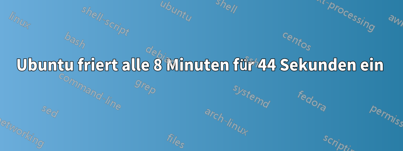 Ubuntu friert alle 8 Minuten für 44 Sekunden ein