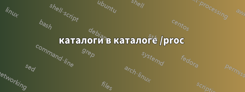 каталоги в каталоге /proc