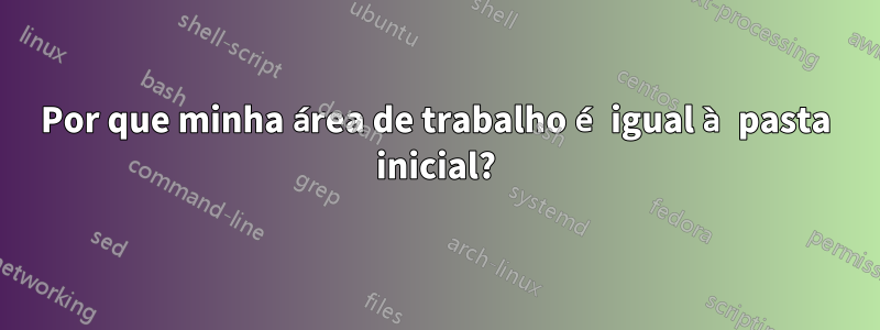 Por que minha área de trabalho é igual à pasta inicial?