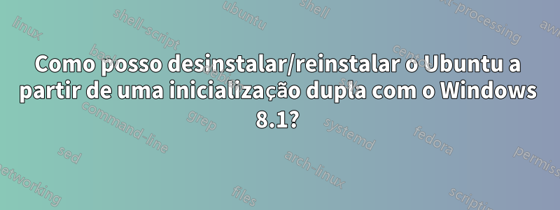 Como posso desinstalar/reinstalar o Ubuntu a partir de uma inicialização dupla com o Windows 8.1?