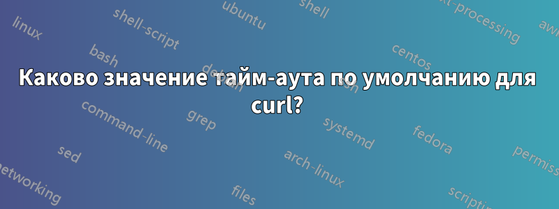 Каково значение тайм-аута по умолчанию для curl?