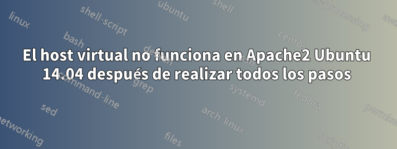 El host virtual no funciona en Apache2 Ubuntu 14.04 después de realizar todos los pasos