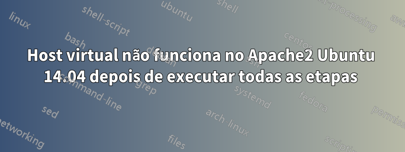 Host virtual não funciona no Apache2 Ubuntu 14.04 depois de executar todas as etapas