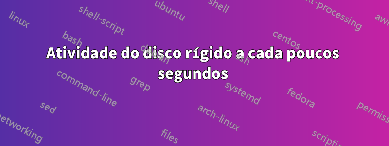 Atividade do disco rígido a cada poucos segundos