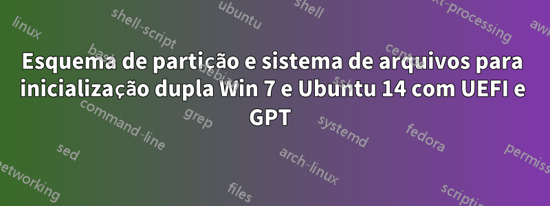 Esquema de partição e sistema de arquivos para inicialização dupla Win 7 e Ubuntu 14 com UEFI e GPT 