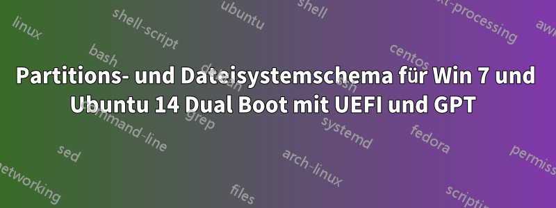 Partitions- und Dateisystemschema für Win 7 und Ubuntu 14 Dual Boot mit UEFI und GPT 