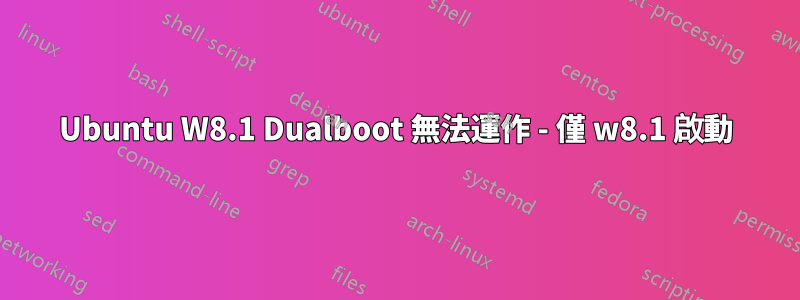 Ubuntu W8.1 Dualboot 無法運作 - 僅 w8.1 啟動