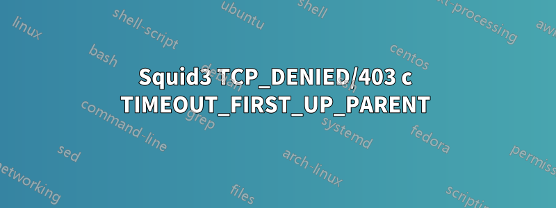 Squid3 TCP_DENIED/403 с TIMEOUT_FIRST_UP_PARENT