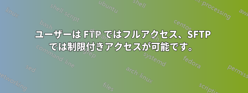 ユーザーは FTP ではフルアクセス、SFTP では制限付きアクセスが可能です。