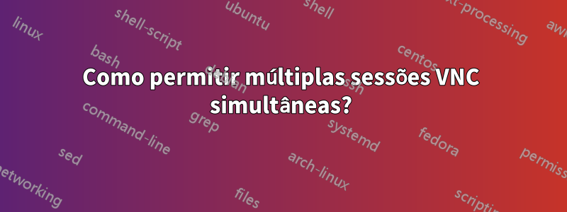 Como permitir múltiplas sessões VNC simultâneas?