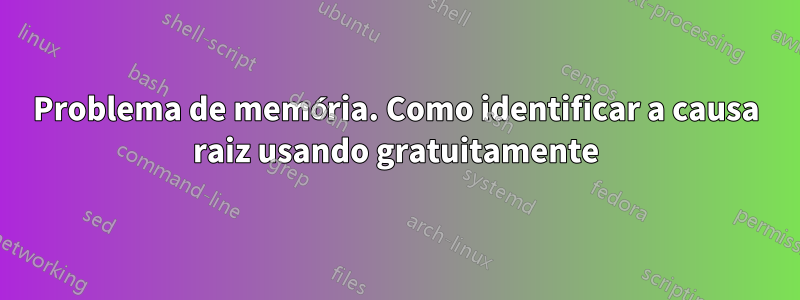 Problema de memória. Como identificar a causa raiz usando gratuitamente