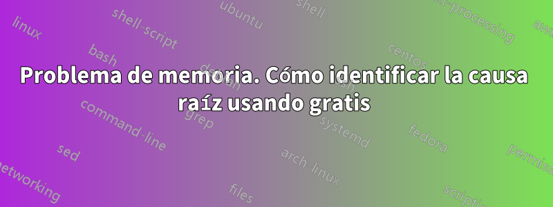 Problema de memoria. Cómo identificar la causa raíz usando gratis