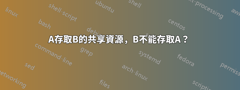 A存取B的共享資源，B不能存取A？