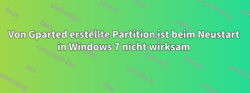 Von Gparted erstellte Partition ist beim Neustart in Windows 7 nicht wirksam