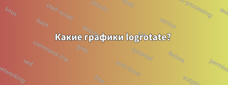 Какие графики logrotate?