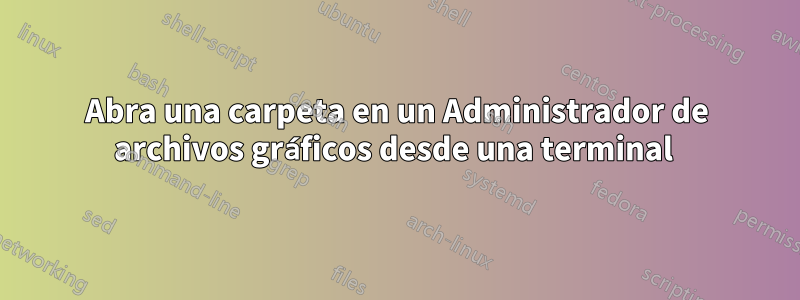 Abra una carpeta en un Administrador de archivos gráficos desde una terminal 