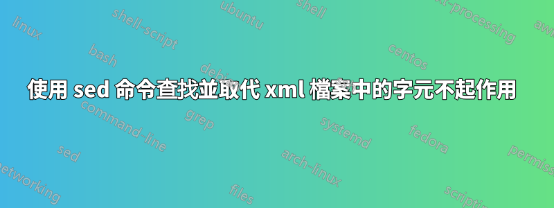 使用 sed 命令查找並取代 xml 檔案中的字元不起作用