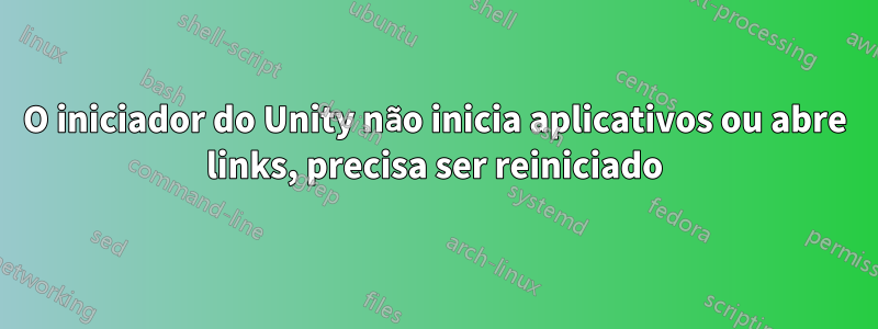 O iniciador do Unity não inicia aplicativos ou abre links, precisa ser reiniciado