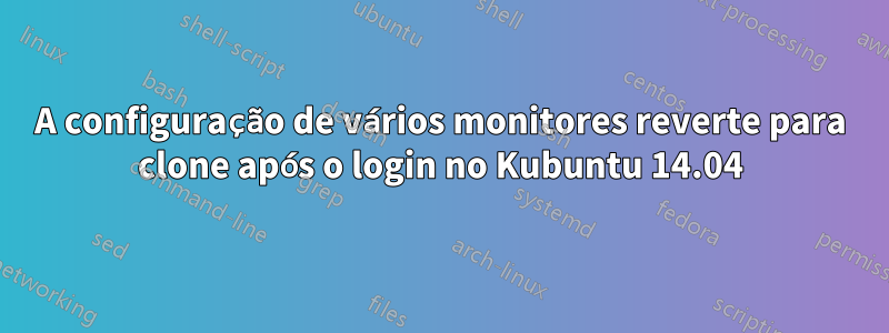 A configuração de vários monitores reverte para clone após o login no Kubuntu 14.04