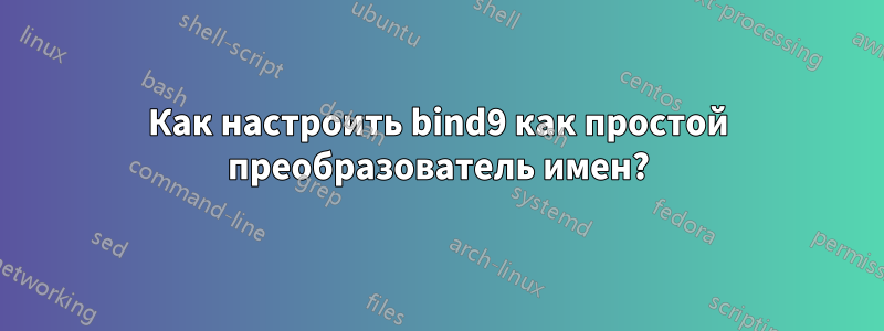 Как настроить bind9 как простой преобразователь имен?