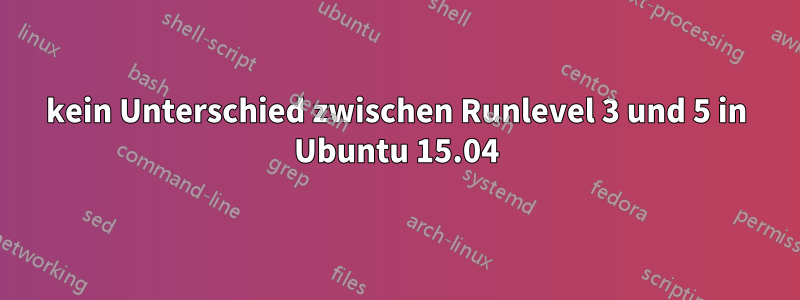 kein Unterschied zwischen Runlevel 3 und 5 in Ubuntu 15.04