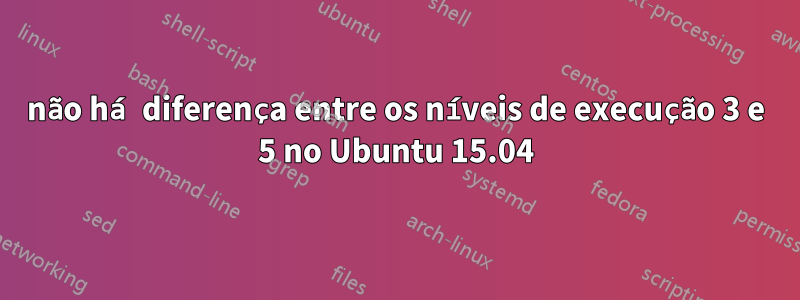 não há diferença entre os níveis de execução 3 e 5 no Ubuntu 15.04