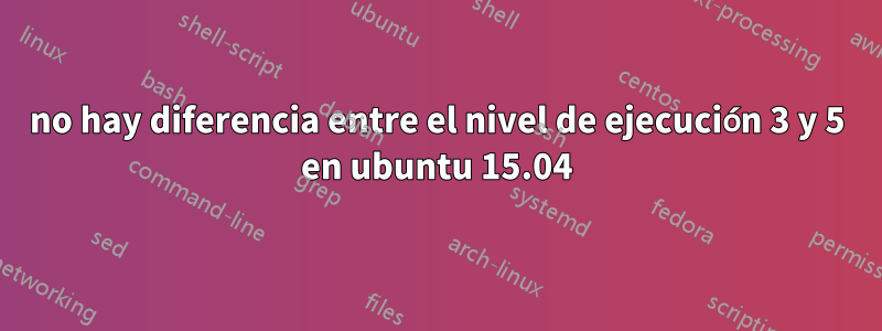 no hay diferencia entre el nivel de ejecución 3 y 5 en ubuntu 15.04