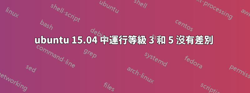 ubuntu 15.04 中運行等級 3 和 5 沒有差別