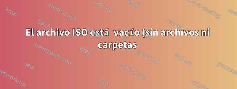 El archivo ISO está vacío (sin archivos ni carpetas)
