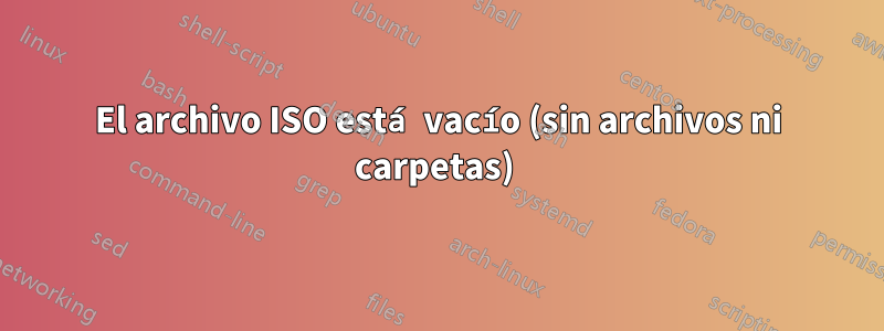 El archivo ISO está vacío (sin archivos ni carpetas) 