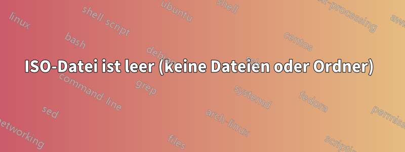 ISO-Datei ist leer (keine Dateien oder Ordner) 