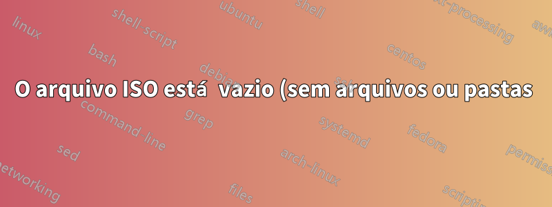 O arquivo ISO está vazio (sem arquivos ou pastas)