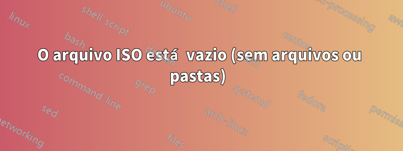 O arquivo ISO está vazio (sem arquivos ou pastas) 