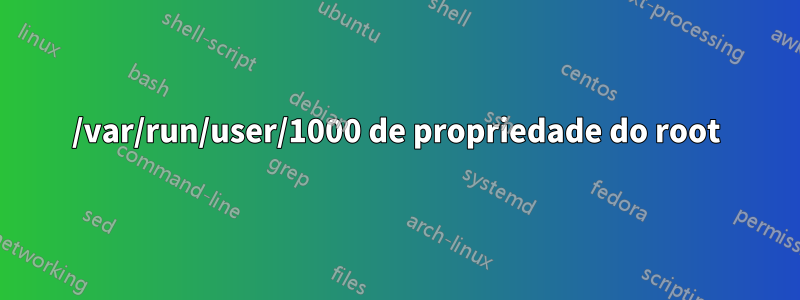 /var/run/user/1000 de propriedade do root