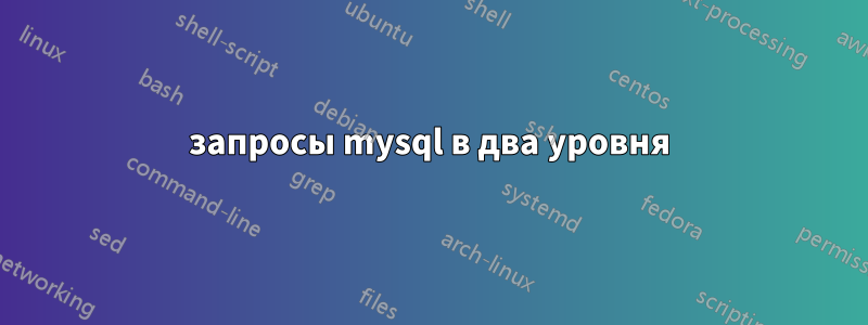 запросы mysql в два уровня