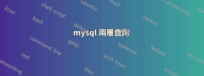 mysql 兩層查詢