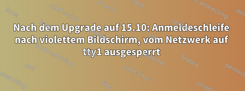 Nach dem Upgrade auf 15.10: Anmeldeschleife nach violettem Bildschirm, vom Netzwerk auf tty1 ausgesperrt