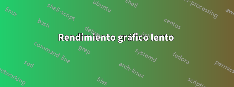 Rendimiento gráfico lento